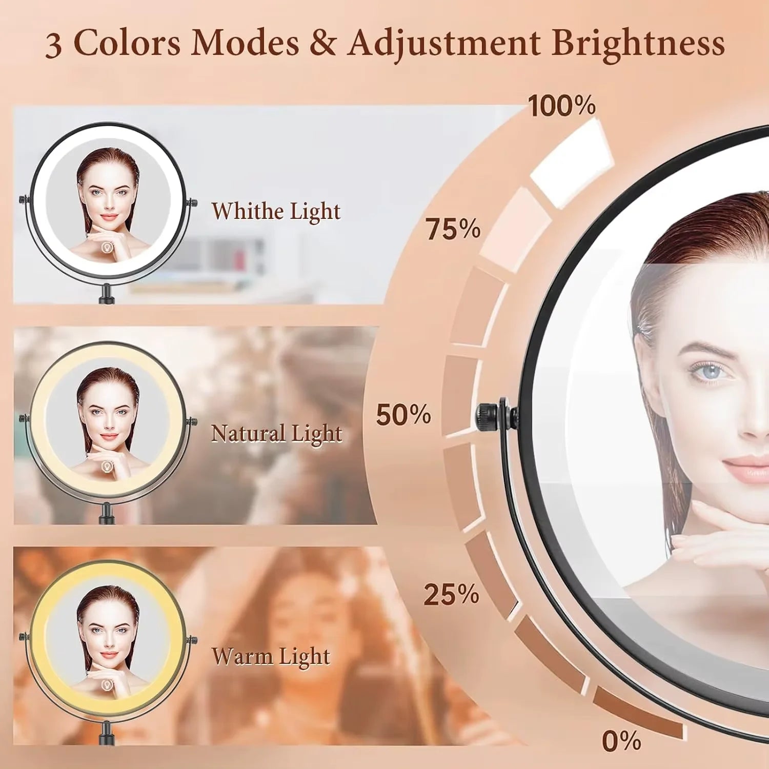 Lighted Makeup Mirror with 1X/10X Magnification, HD Tabletop