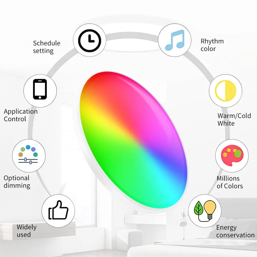 Smart WiFi RGB Circular Ceiling Light