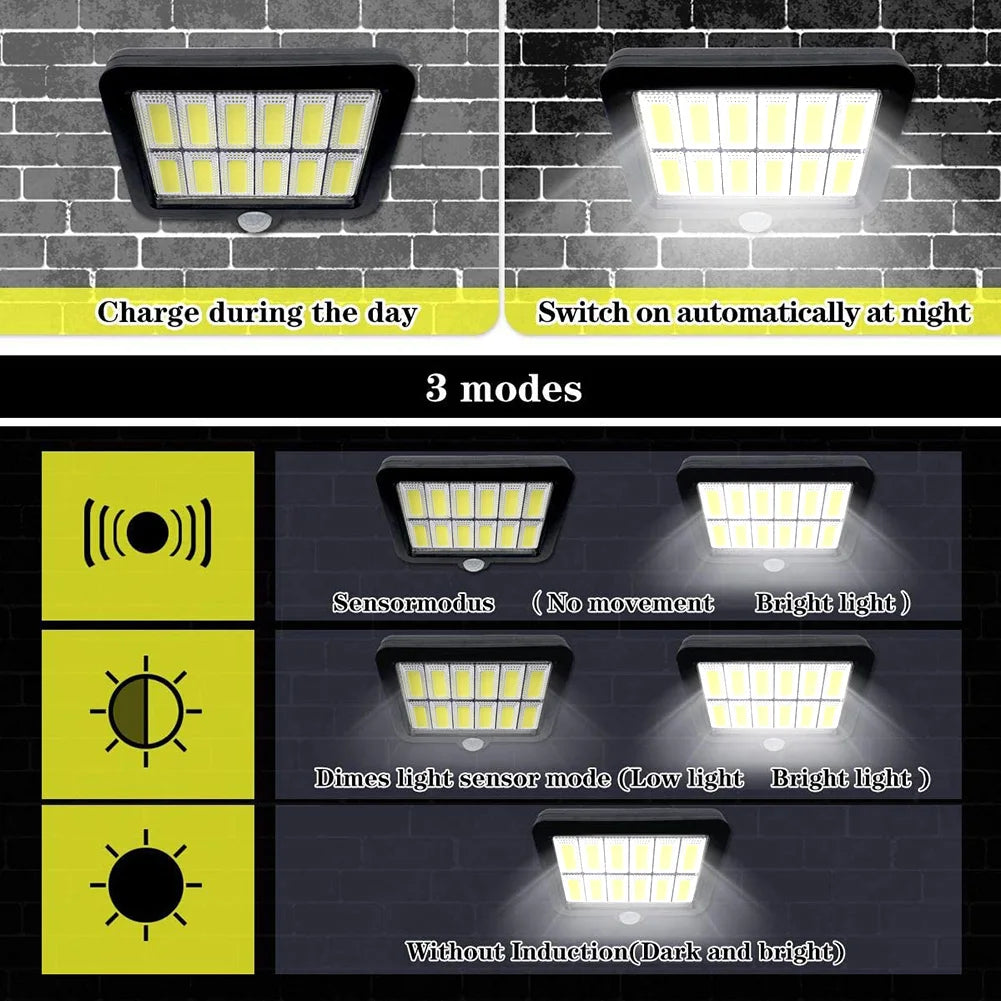 Solar Split Panel Security Wall Light