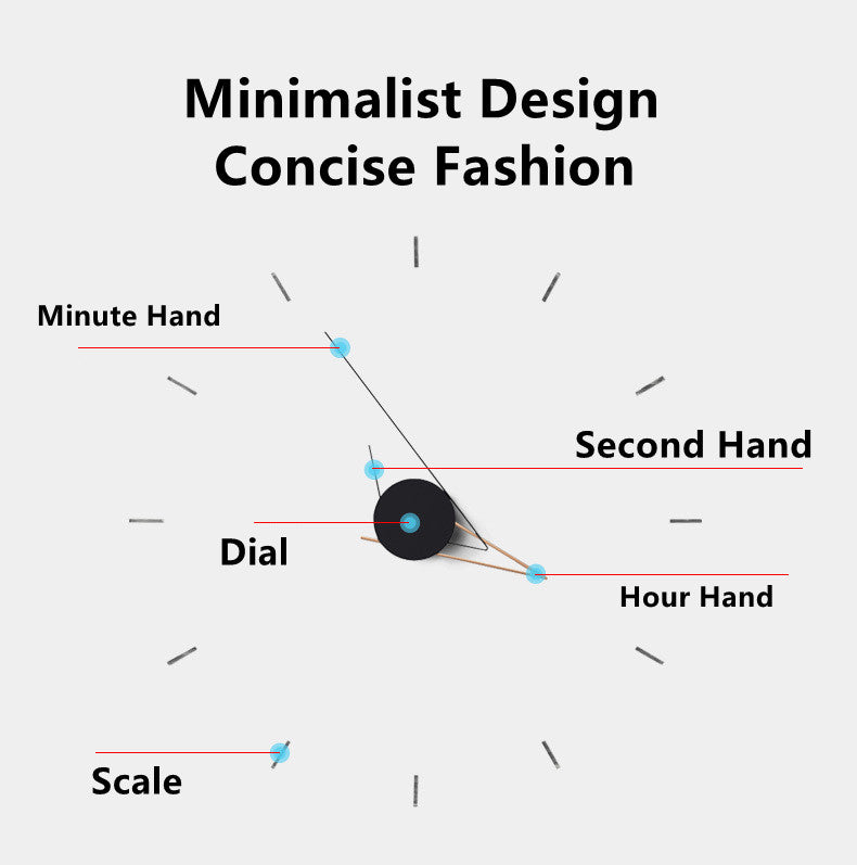 DIY Minimalist Wall Clock