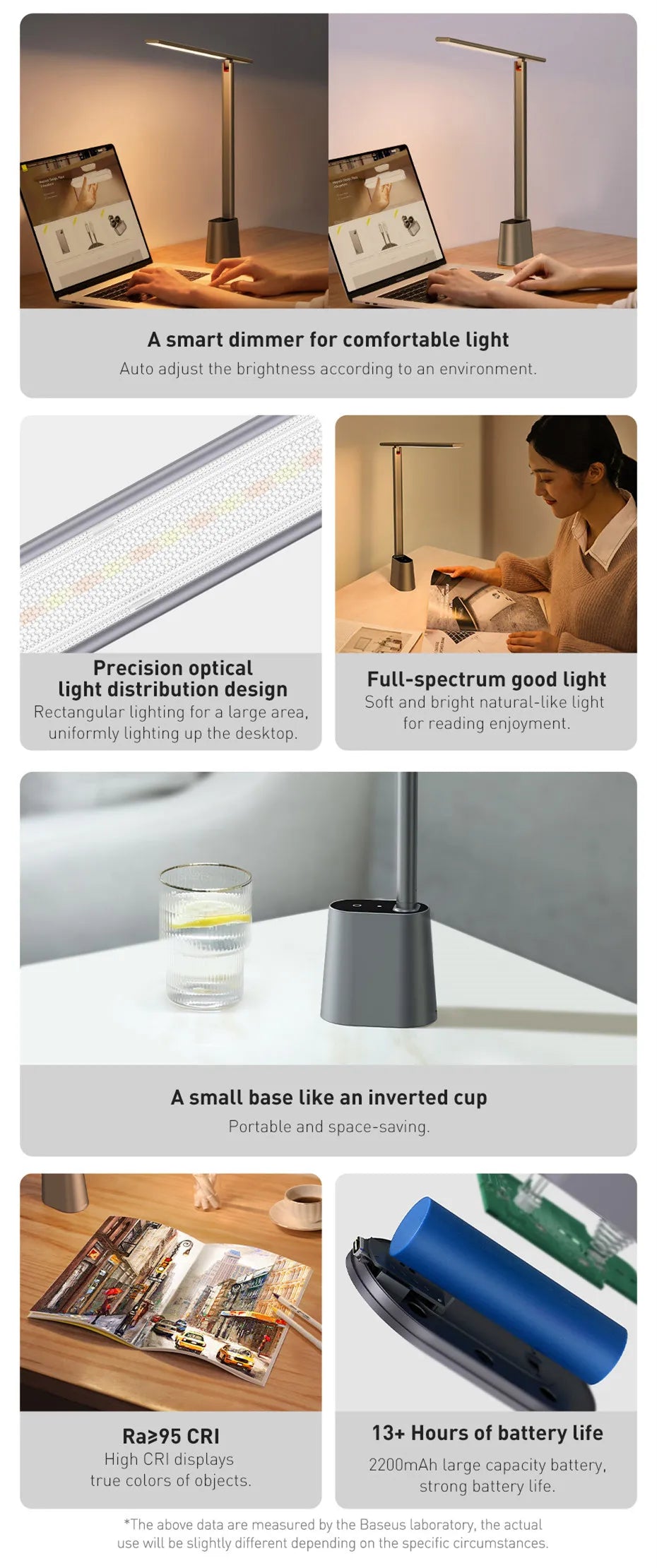 Baseus Foldable LED Desk Lamp