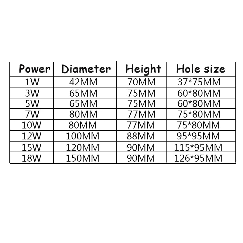 Waterproof Led Light Garden Underground 3W 5W 10W 15W IP67 Outdoor