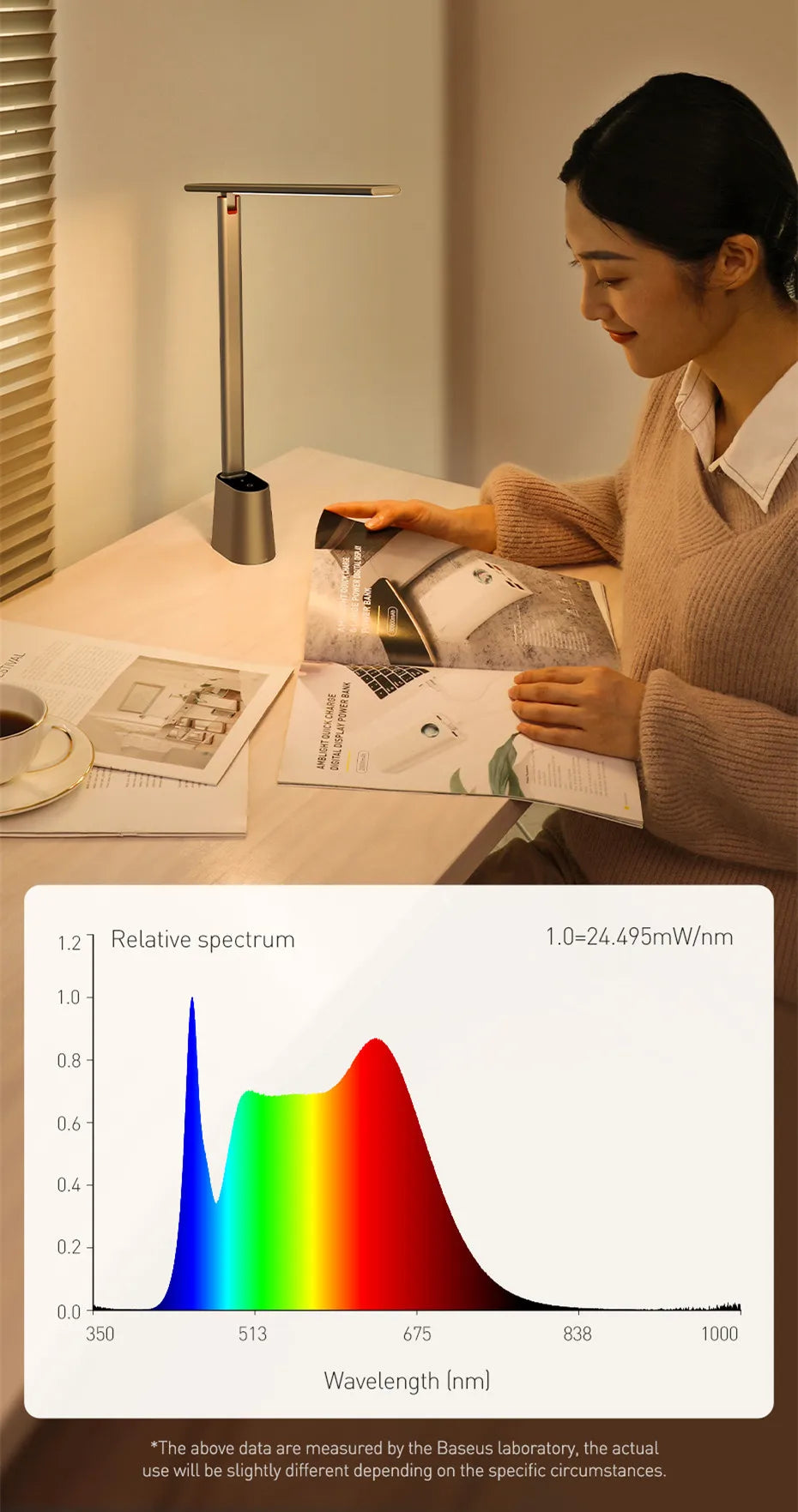 Baseus Foldable LED Desk Lamp