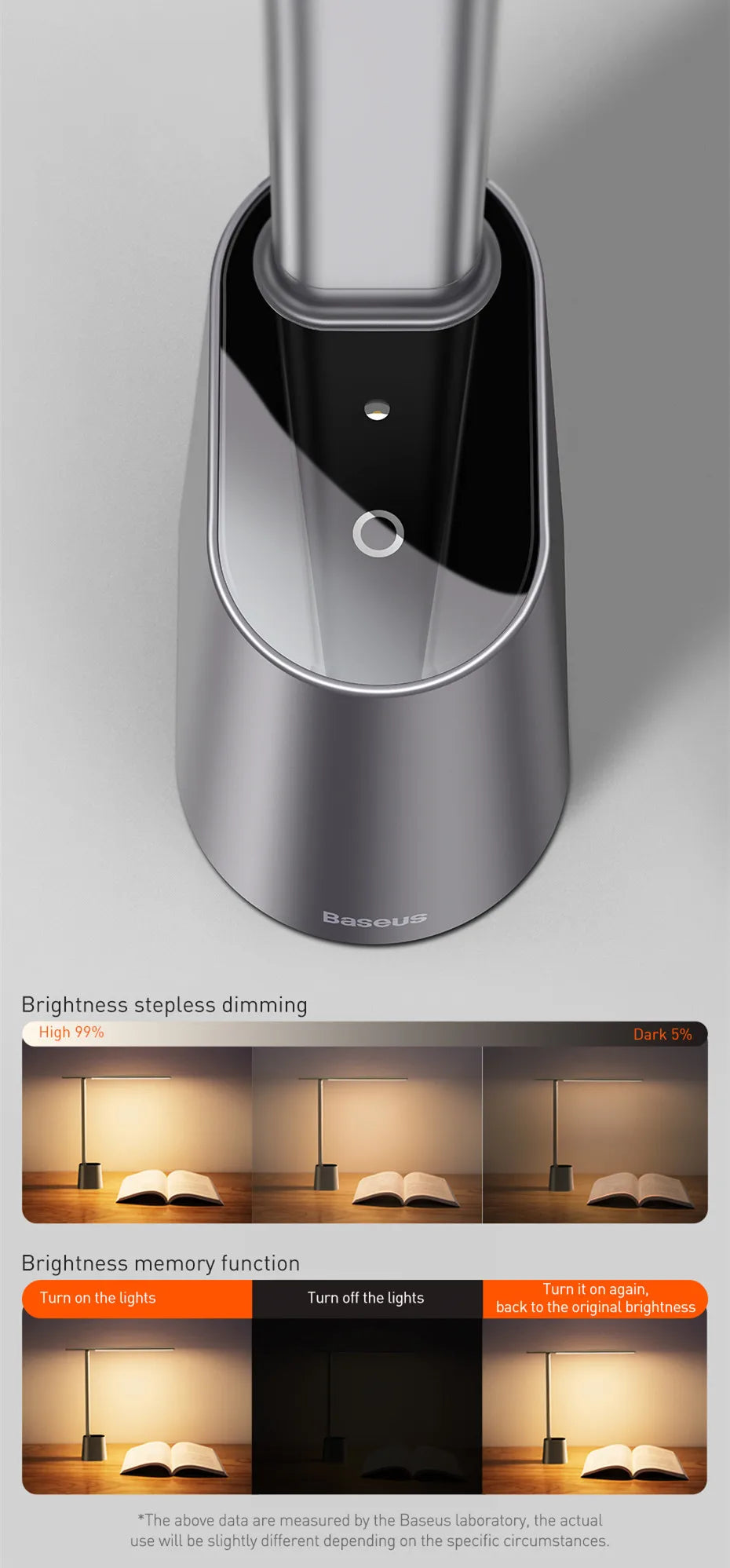 Baseus Foldable LED Desk Lamp