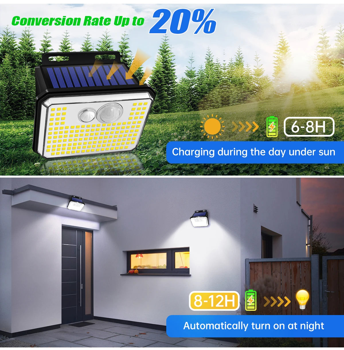 Solar Motion Sensor Wall Light