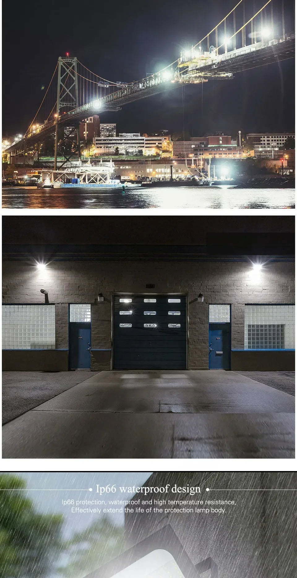 High Output LED Flood Light