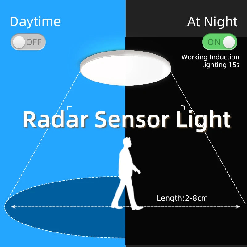 Body Sensor LED Ceiling Light
