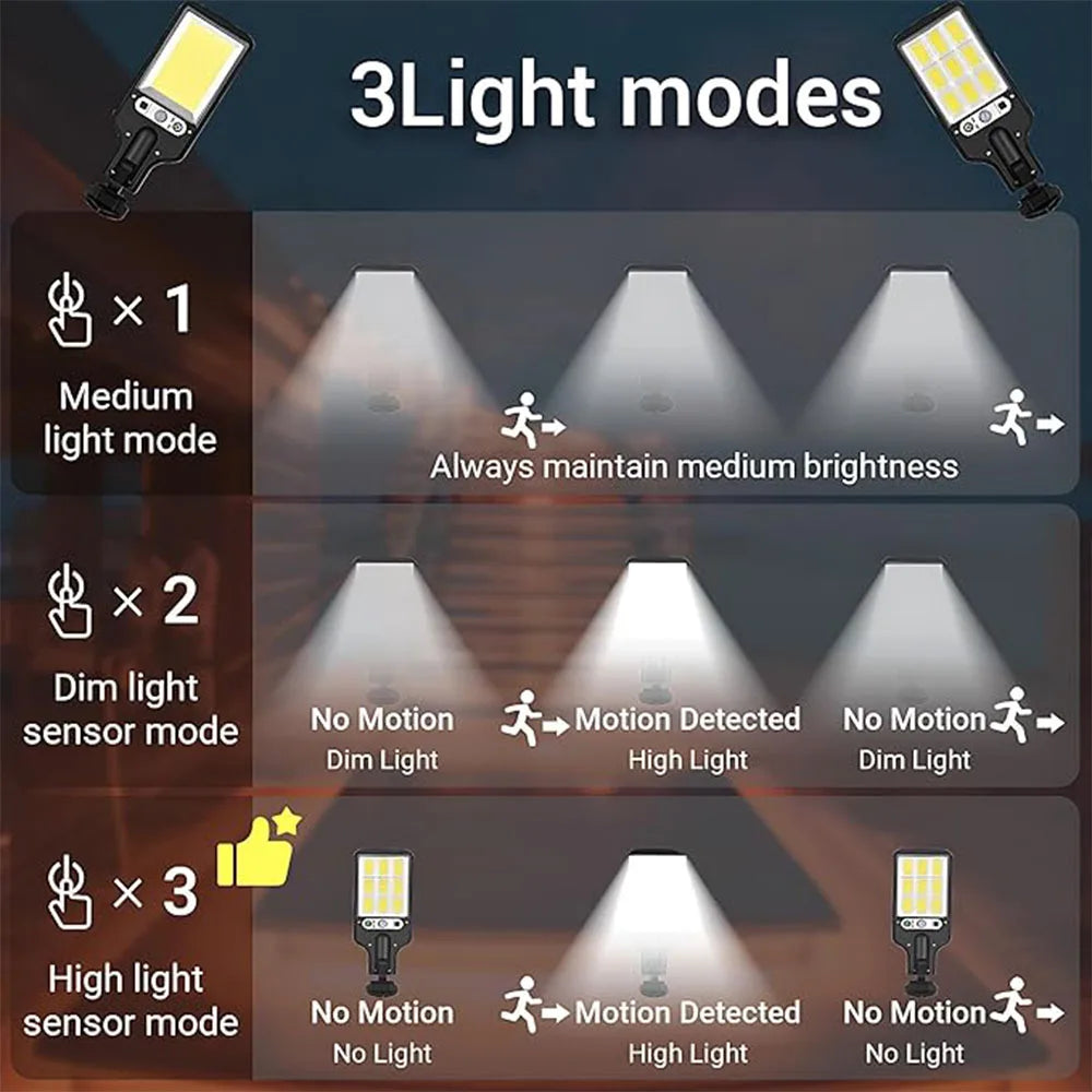 108 LED Solar Motion Wall Light