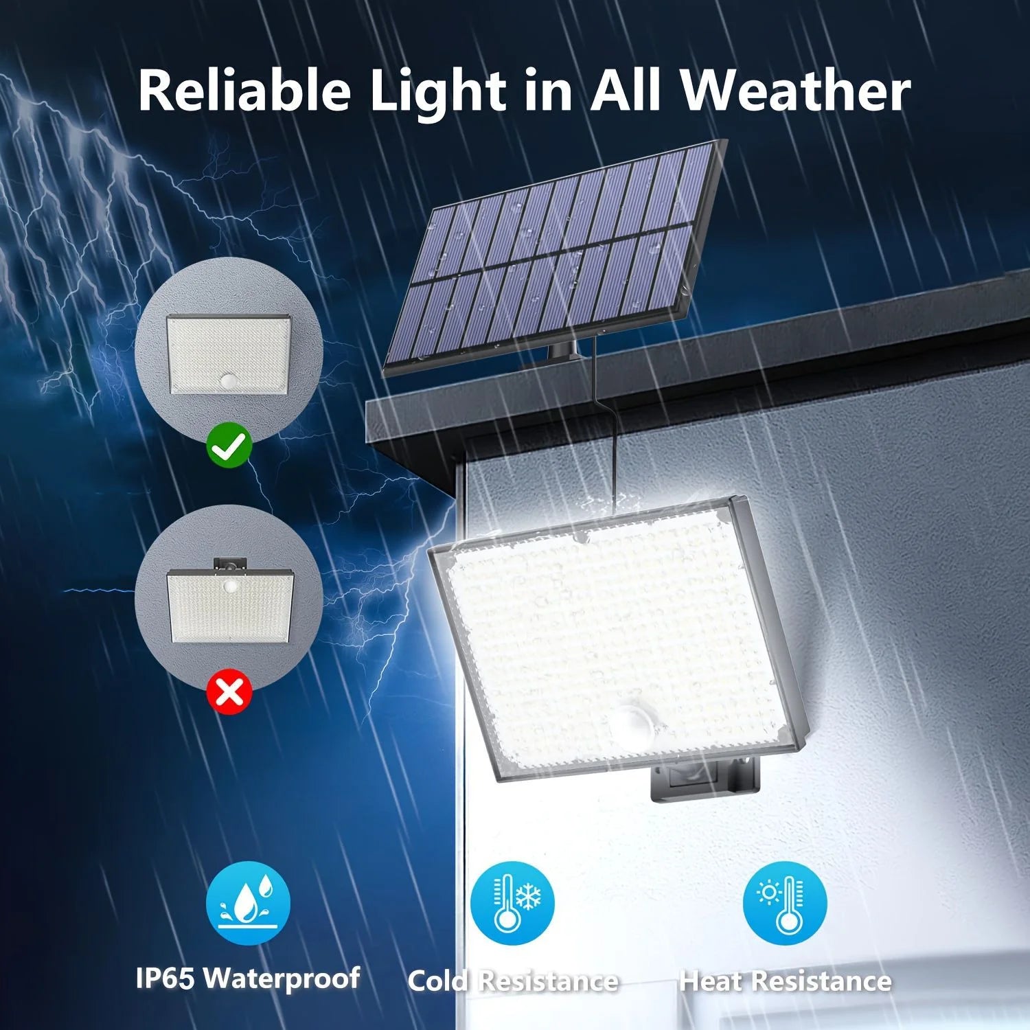 Solar Security Flood Light Motion Sensor