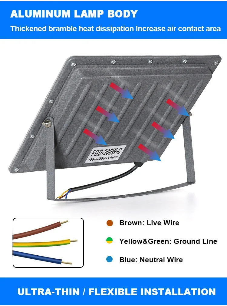 LED Outdoor Flood Light