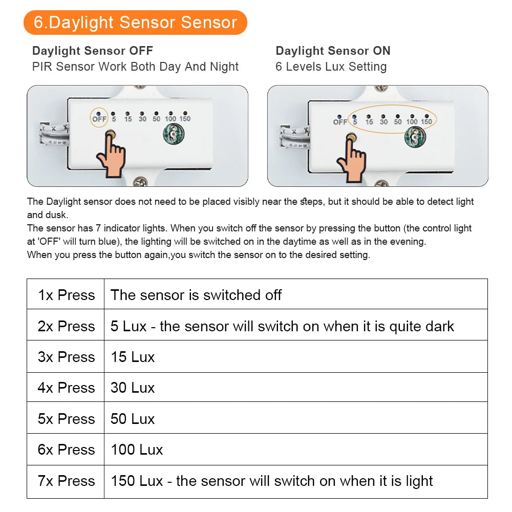 1-28 Steps Sensor LED Stair Light PIR Motion Sensor Stair Lighting COB