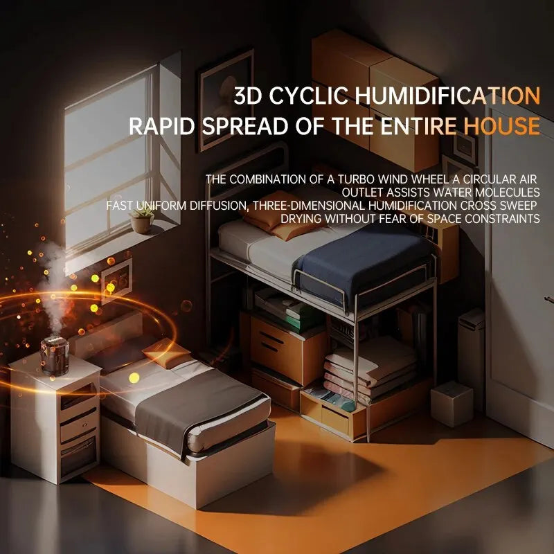 Air Humidifier 3L Large Capacity Atomizer USB Home Office Diffuser