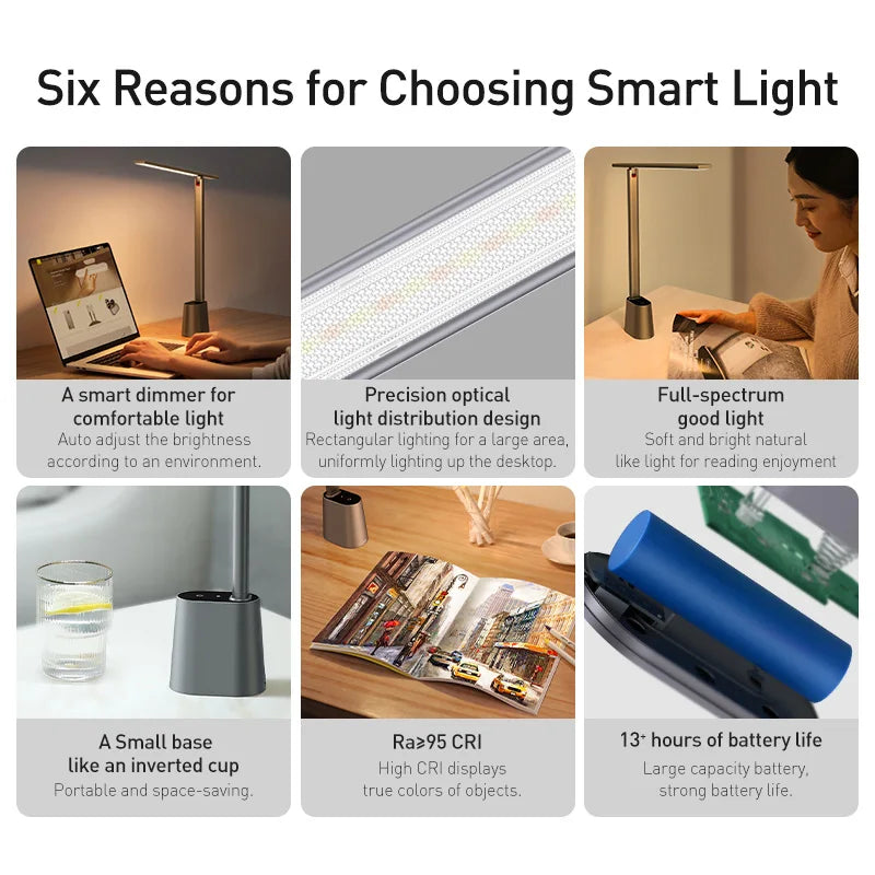 Baseus Foldable LED Desk Lamp