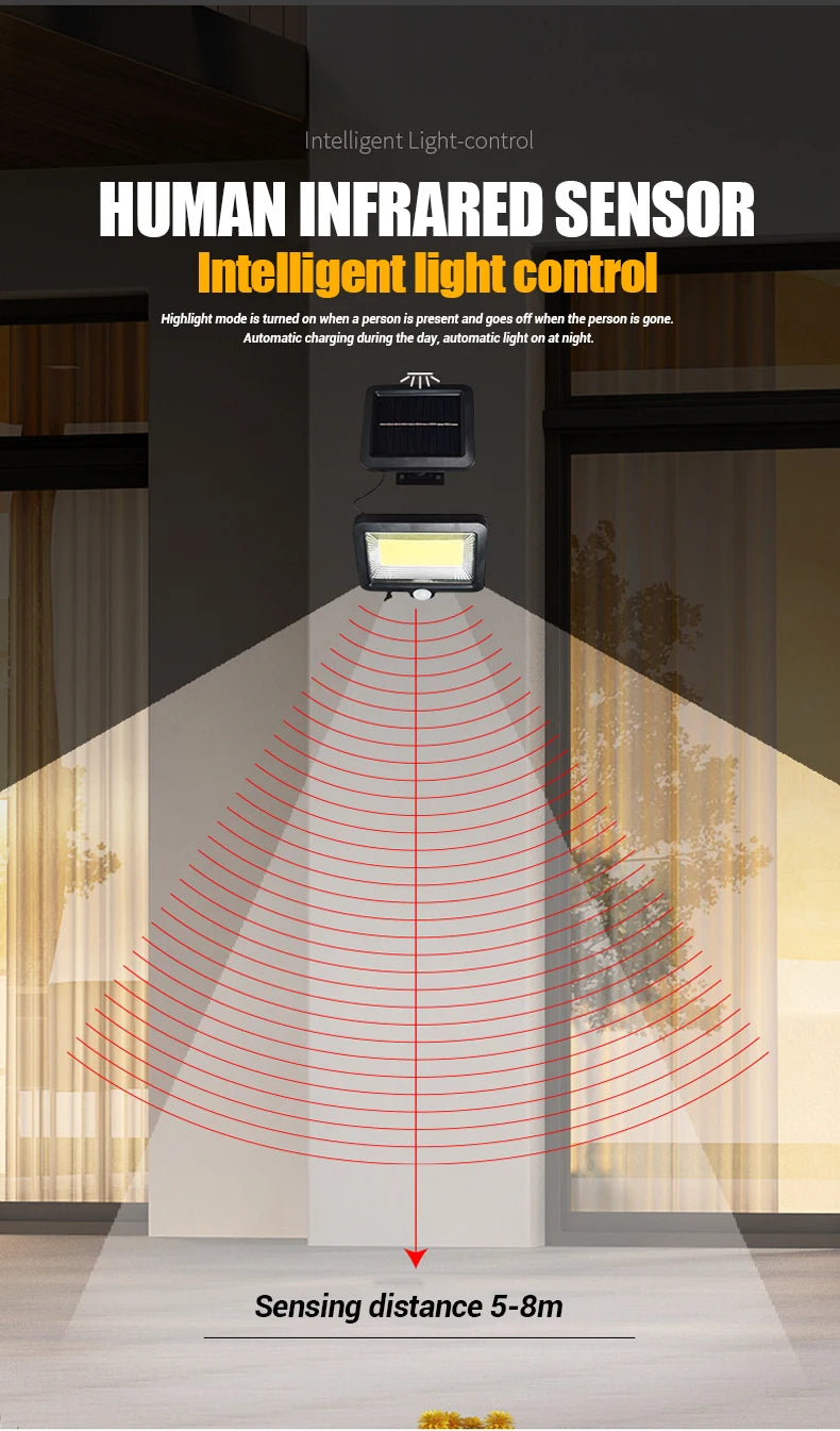 Solar Motion Sensor COB Wall Light