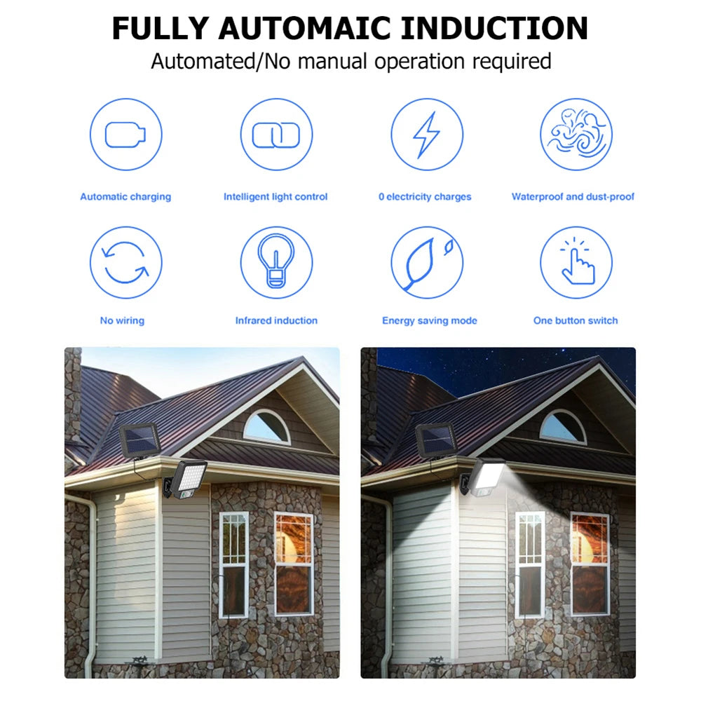 Solar Motion Sensor Wall Light With Remote