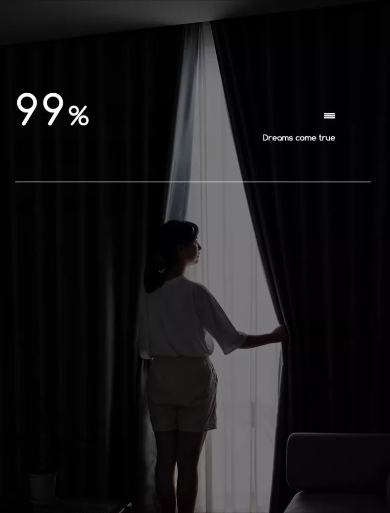 Modern Thermal Insulated Noise Reducing 100% Blackout Curtains