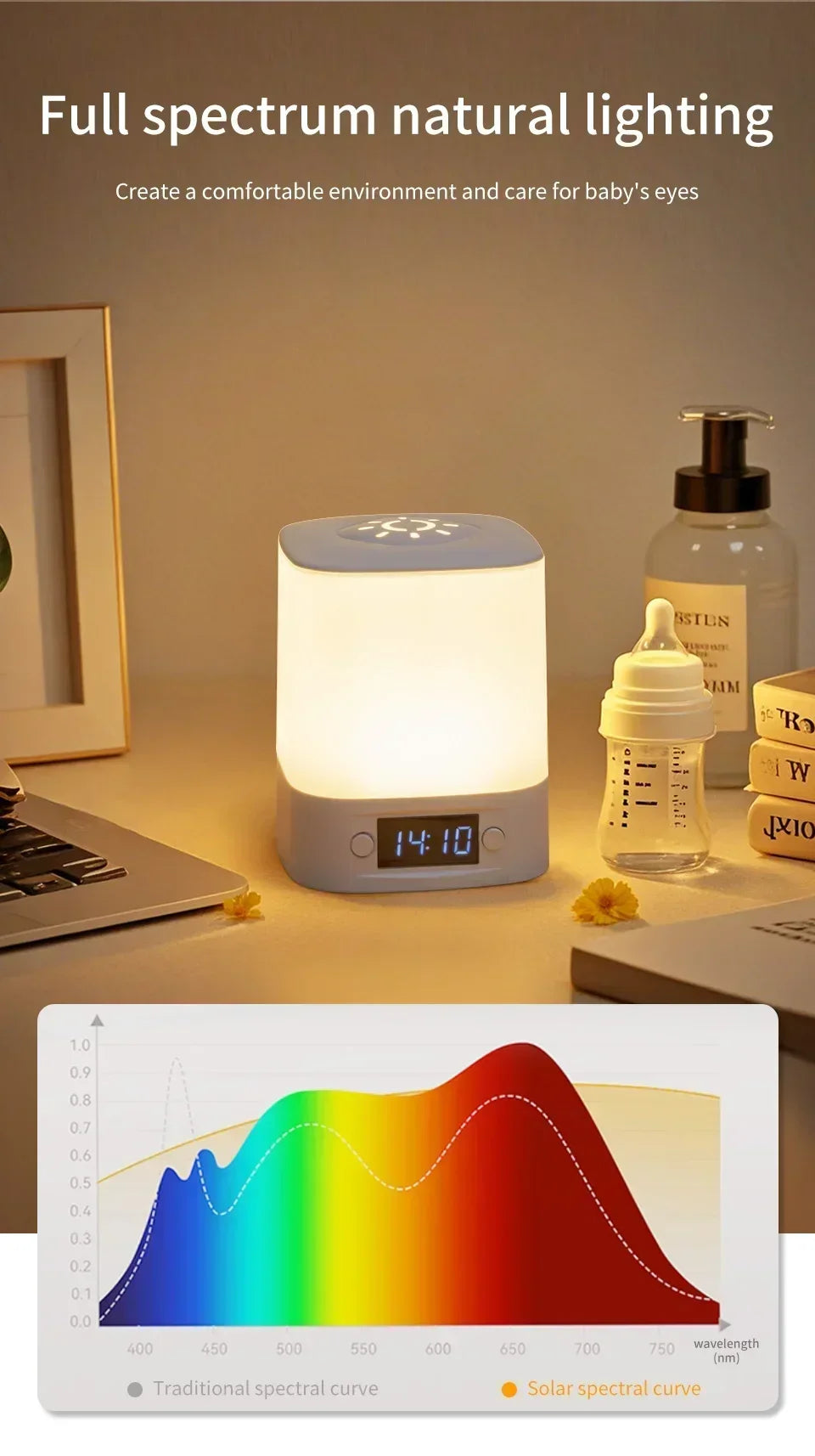 Bedside Night Light Rechargeable Reading Desk Lamp with Clock Time