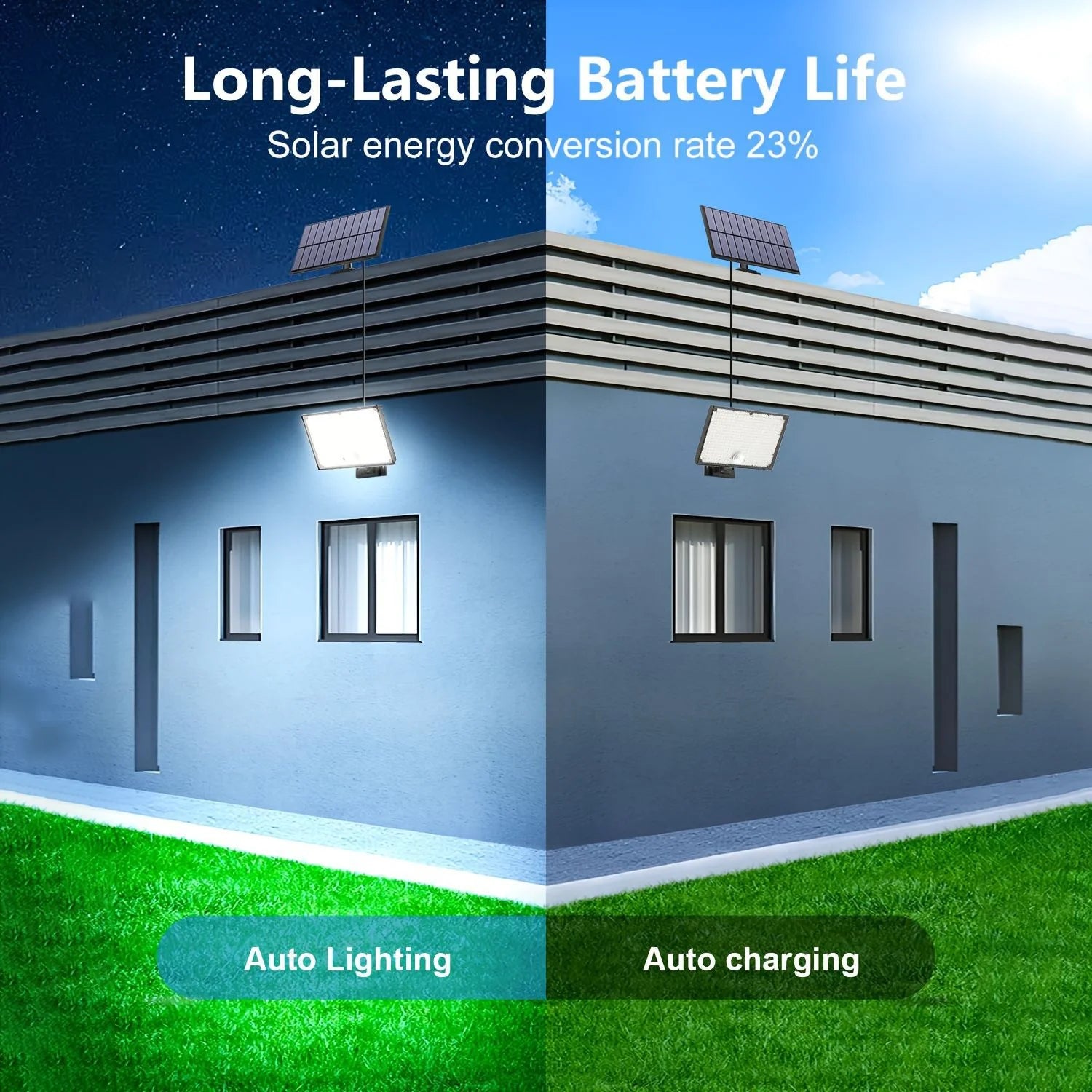 Solar Motion Sensor Security Flood Light