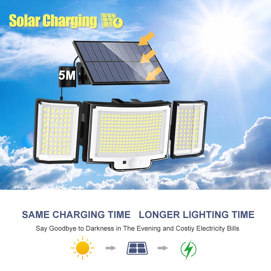 Solar Security Flood Light Motion Sensor