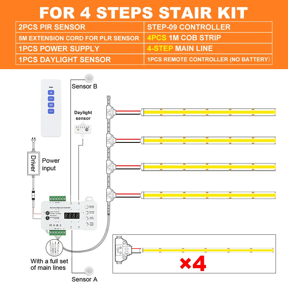 1-28 Steps Sensor LED Stair Light PIR Motion Sensor Stair Lighting COB