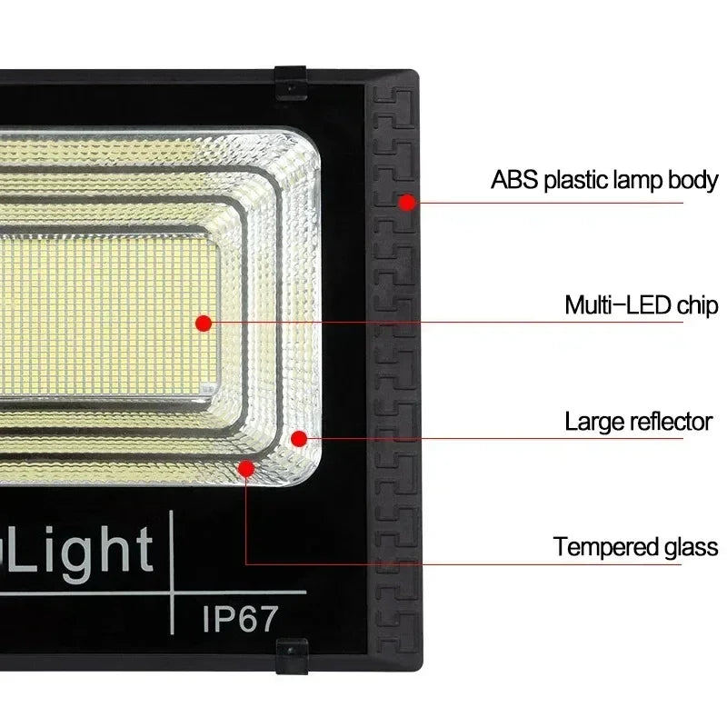 Solar Flood Light with Remote