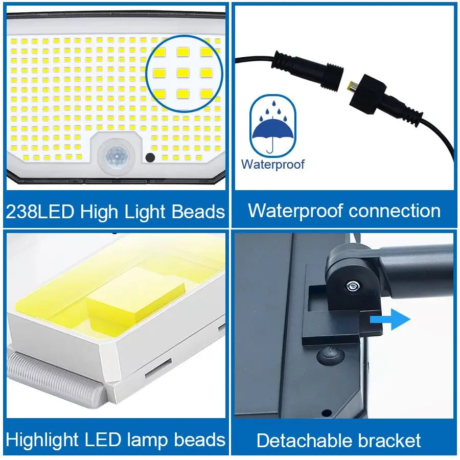 Solar Motion Sensor Security Flood Light
