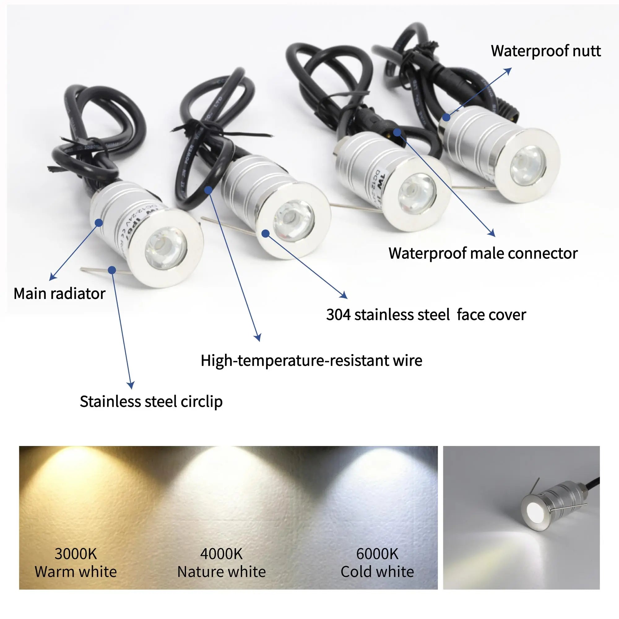 1W Mini LED Underground Light IP67 Waterproof Inground Lamp 12V Outdoor