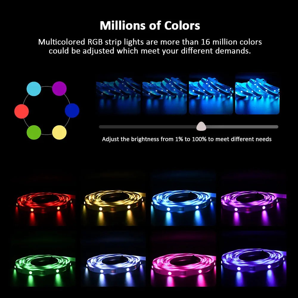 RGB USB LED Strip with Remote