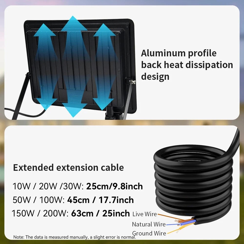 LED PIR Motion Sensor Floodlight Outdoor Wall Light White Light 100W