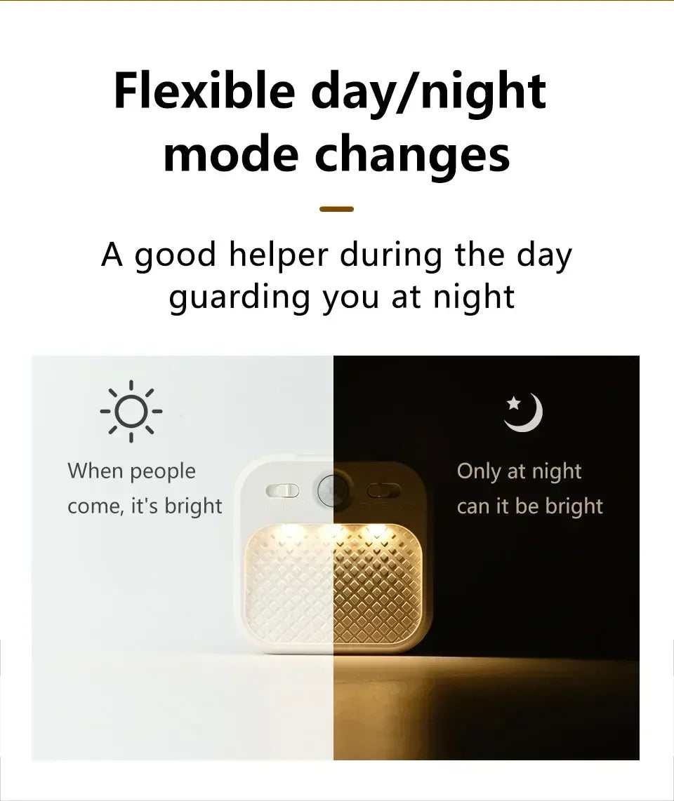 Motion Sensor Rechargeable Night Light
