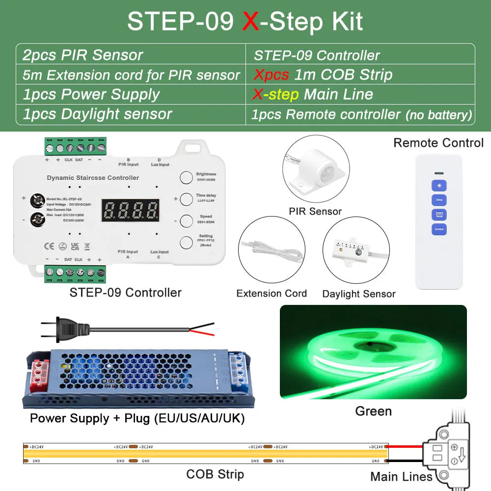 COB LED Strip PIR Motion Sensor Stair Lights Kit Step by Step Control