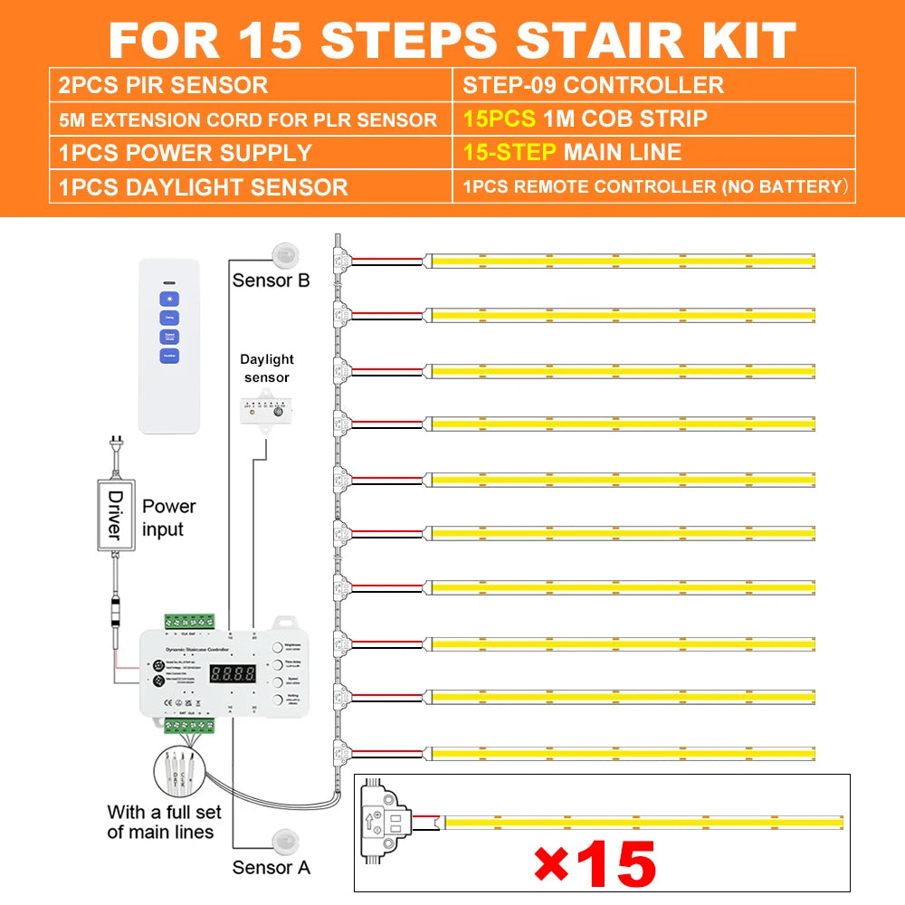 1-28 Steps Sensor LED Stair Light PIR Motion Sensor Stair Lighting COB