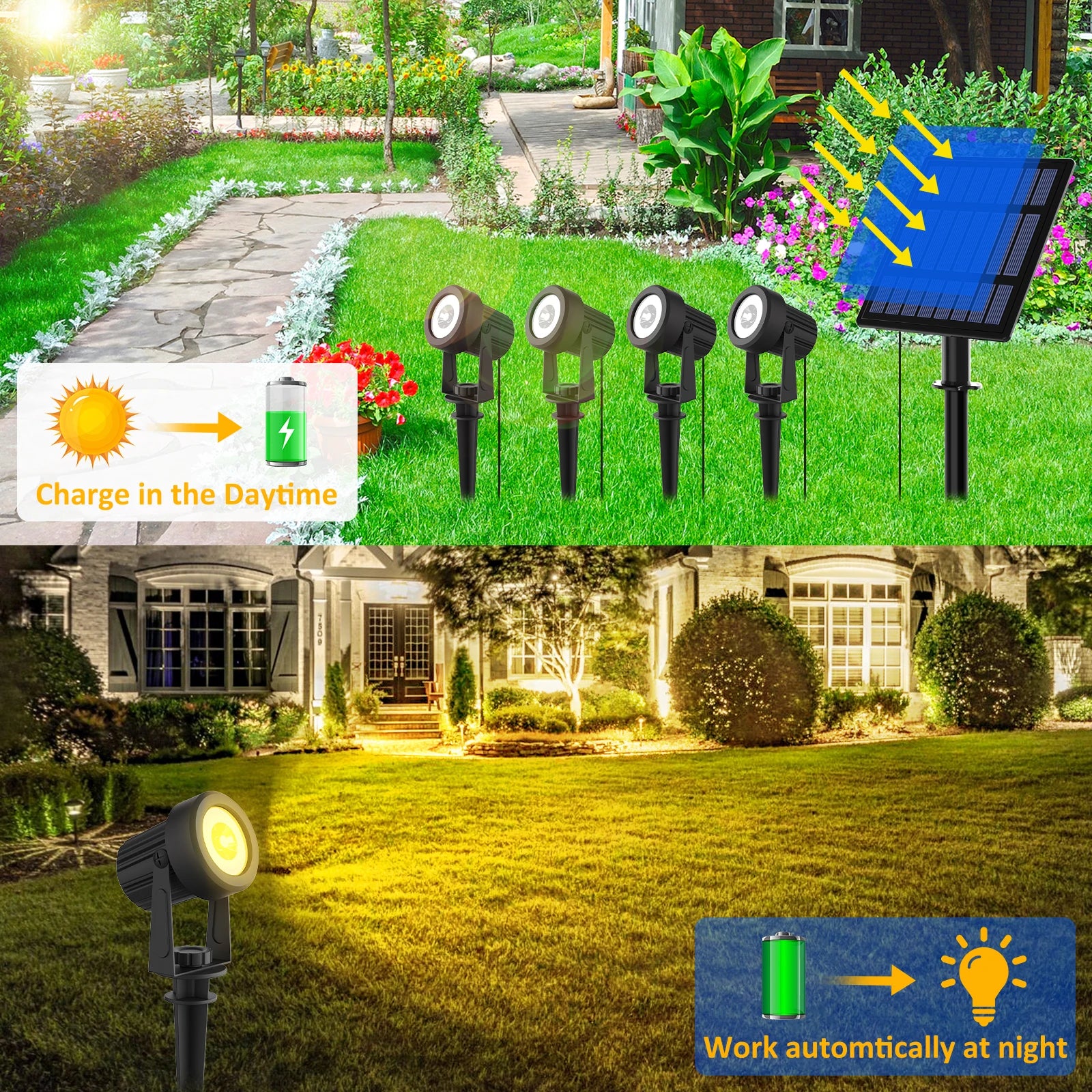 RGB Solar Garden Spotlight