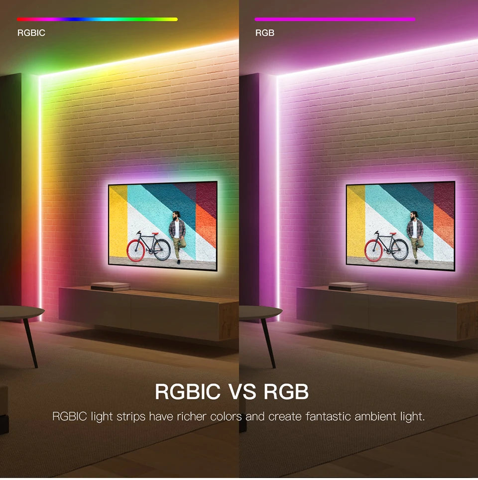 Tuya WiFi RGBIC COB Strip B