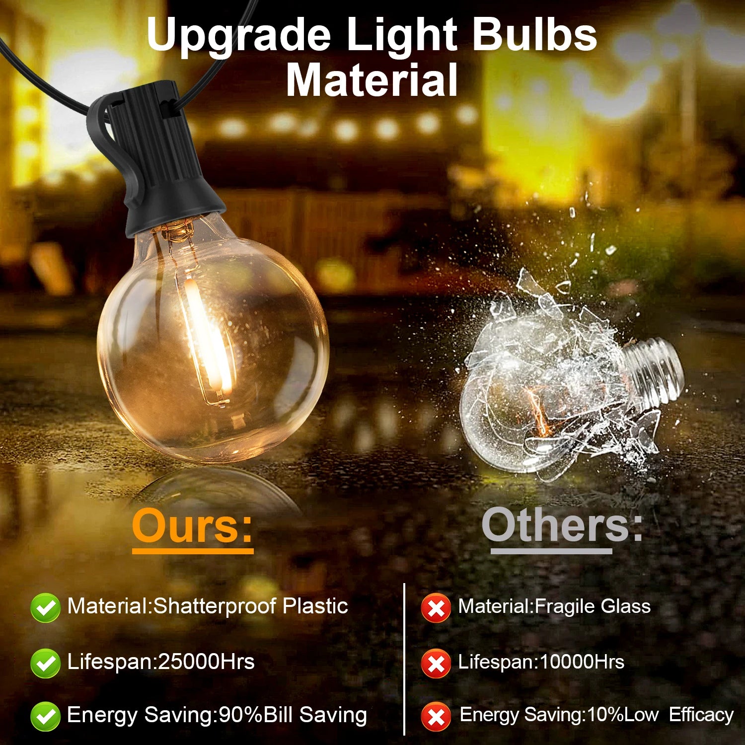Solar G40 Globe String Lights
