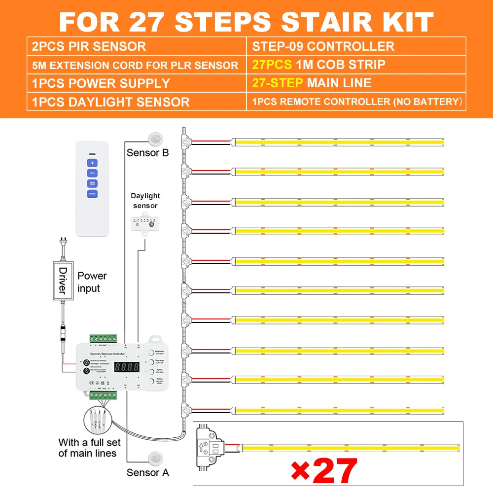 1-28 Steps Sensor LED Stair Light PIR Motion Sensor Stair Lighting COB