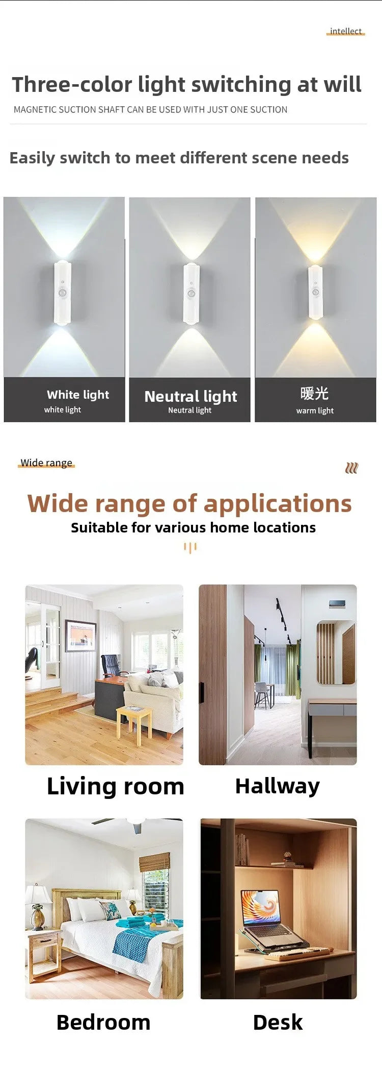 Smart RGB Double Head Wall Light