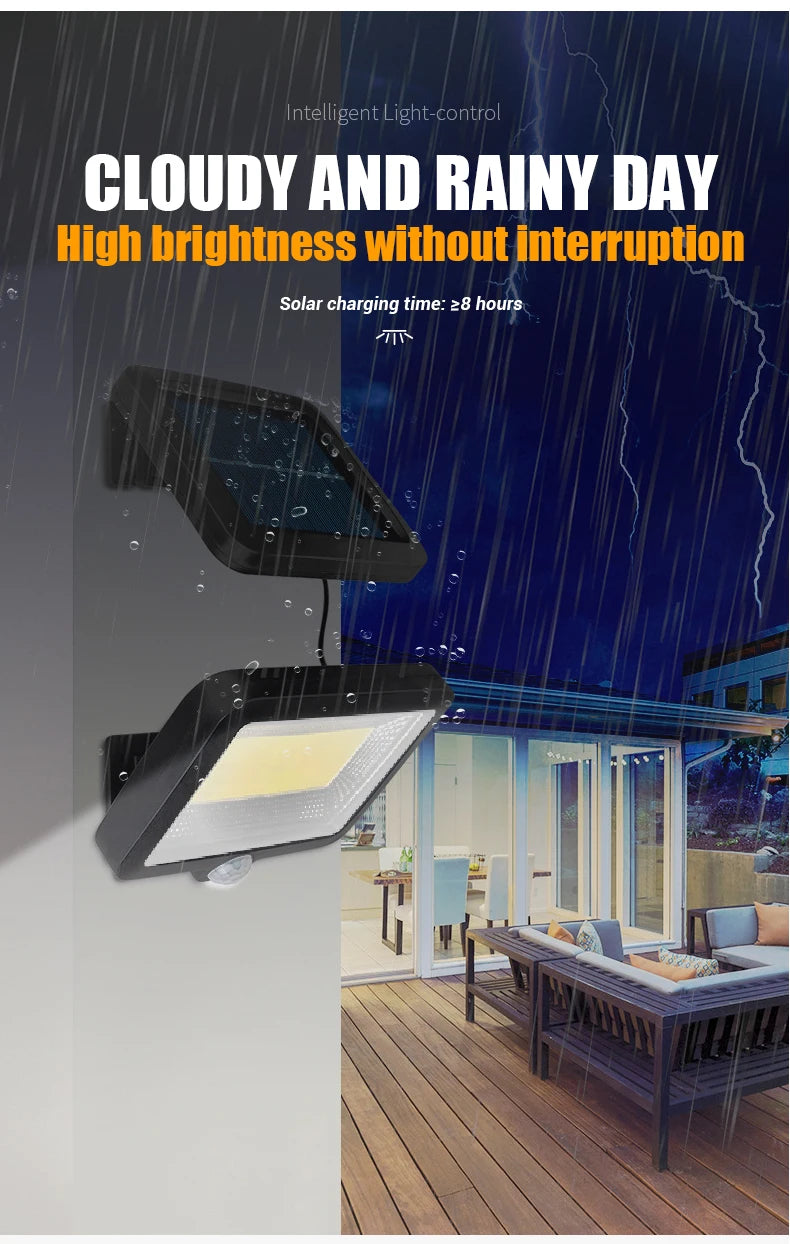 Solar Motion Sensor COB Wall Light
