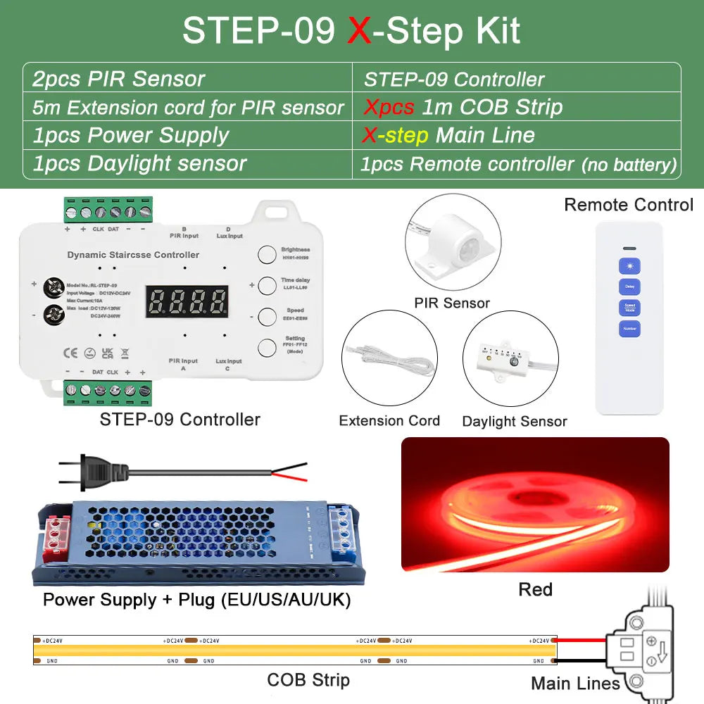 COB LED Strip PIR Motion Sensor Stair Lights Kit Step by Step Control