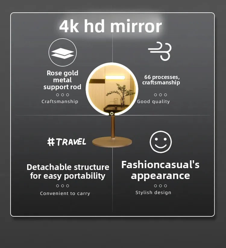 Round LED Makeup Vanity Mirror