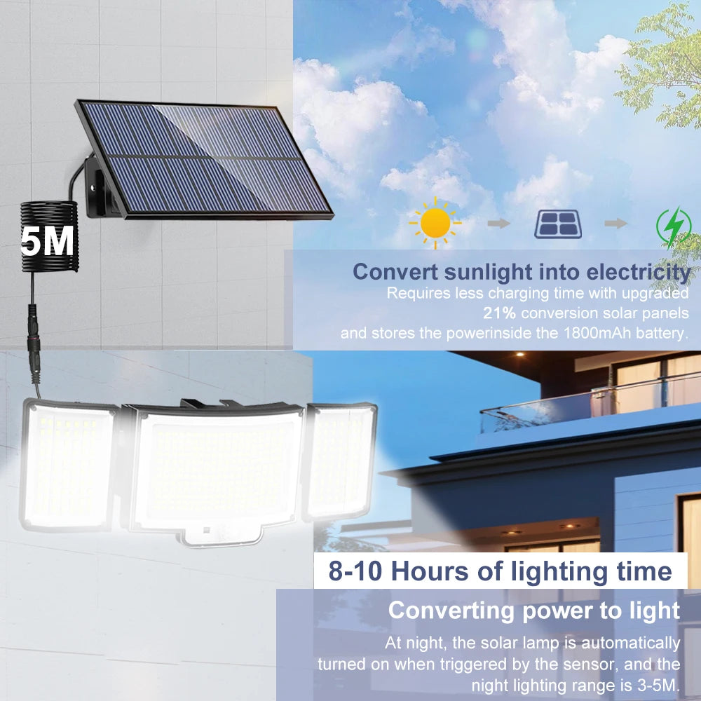 Solar Motion Sensor Security Light
