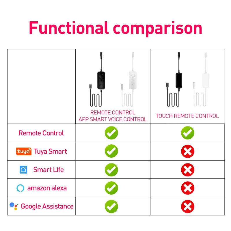 Smart APP RGB Corner Lamp 180cm