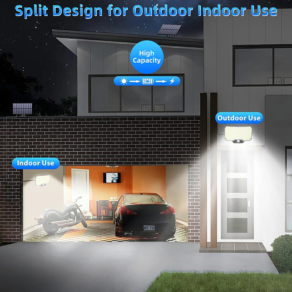 Solar Motion Sensor Security Light