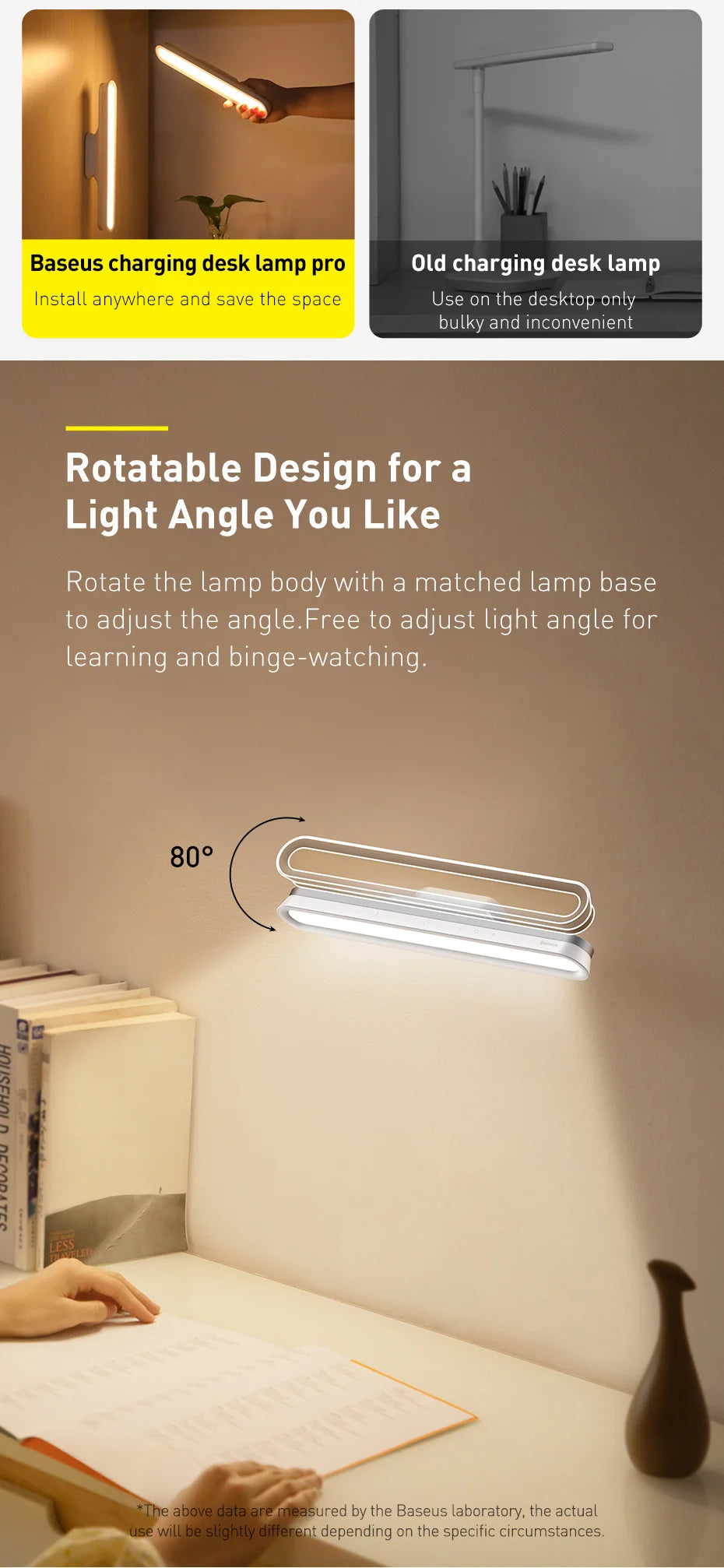 Baseus Magnetic Desk Light Bar