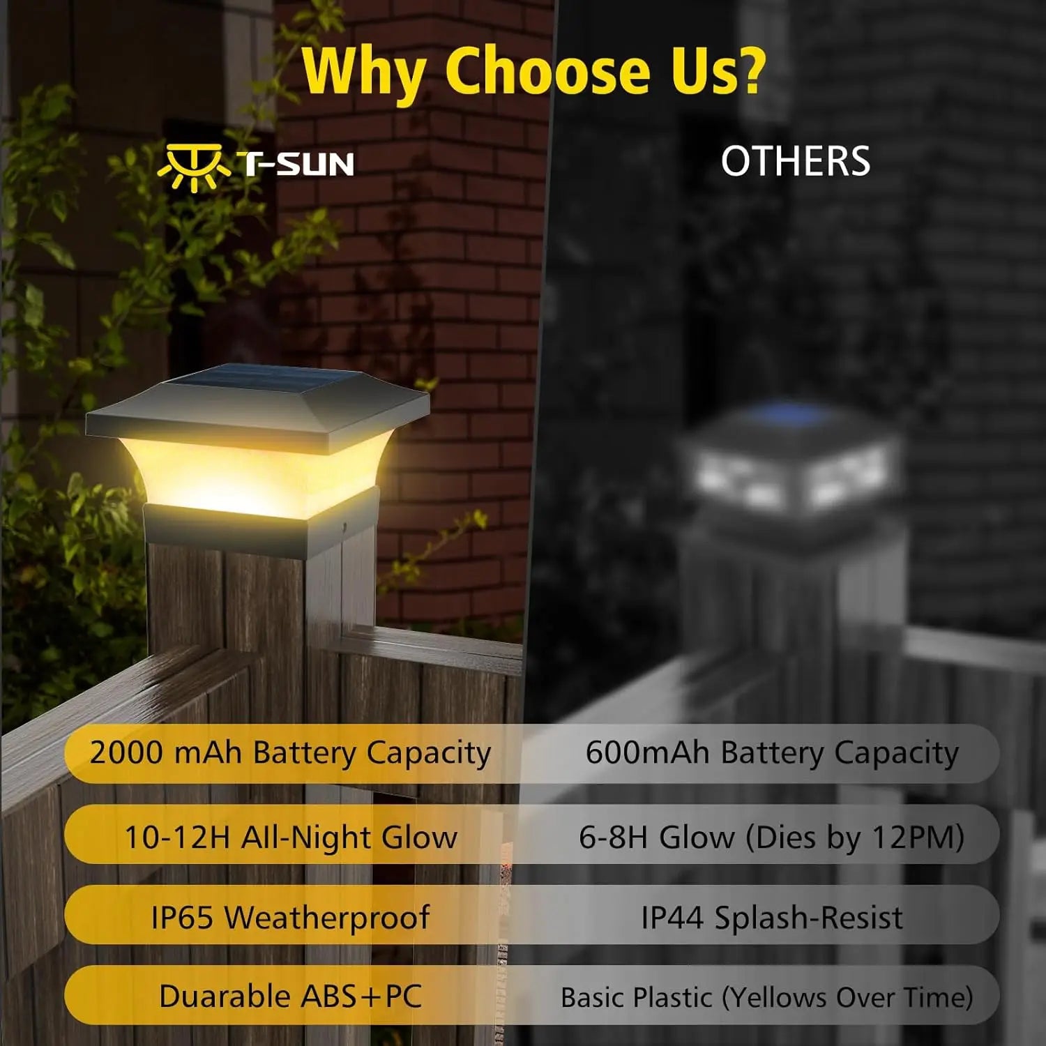 Solar Deck Post Cap Light