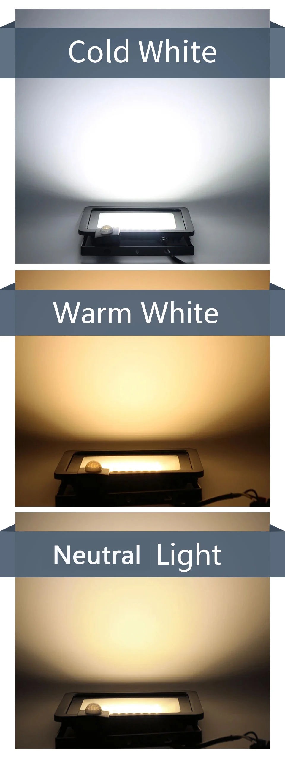 LED Motion Sensor Floodlight for Outdoor Use