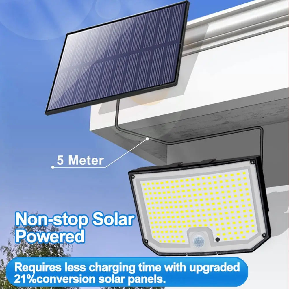 Solar Motion Sensor Flood Light