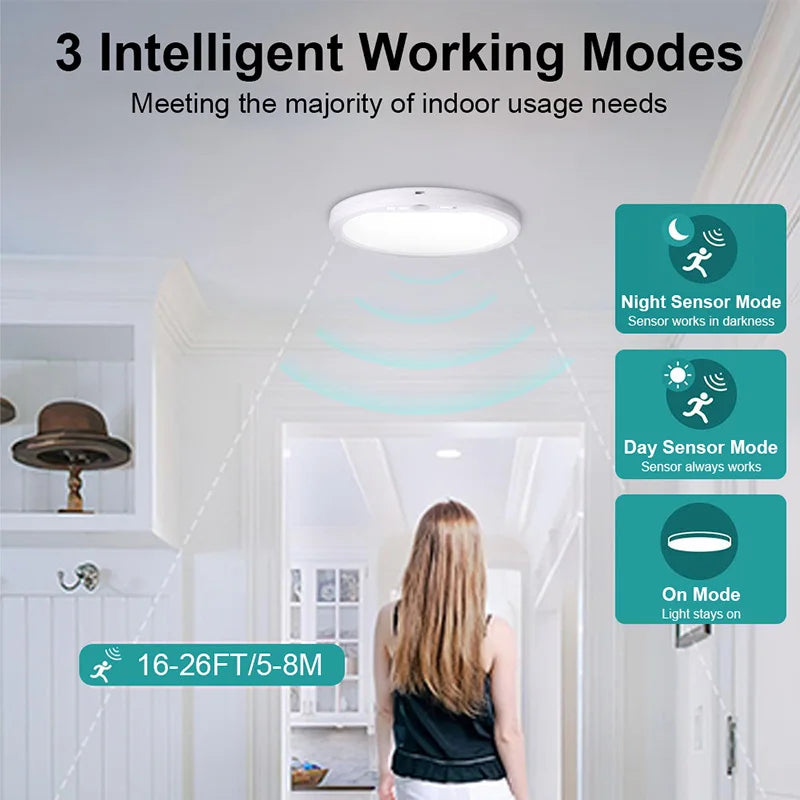 Round Rechargeable Sensor Ceiling Light
