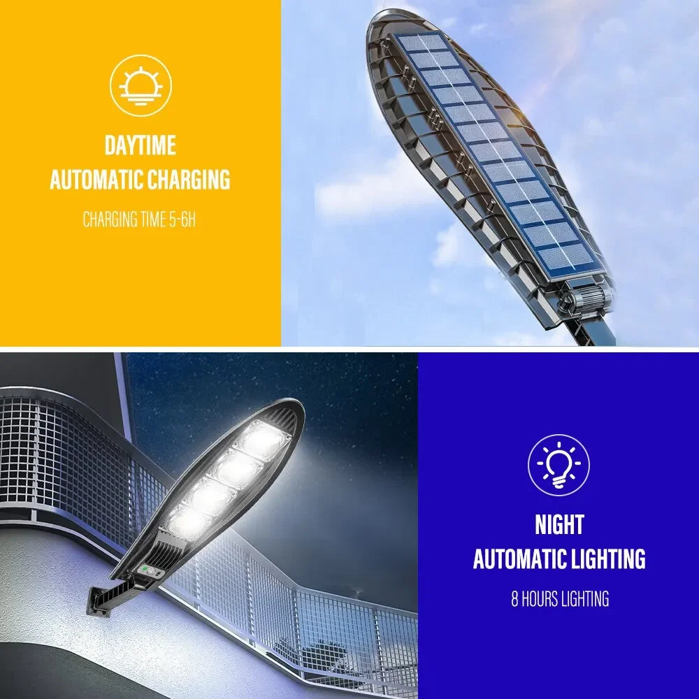 Solar Street Light with Remote Control