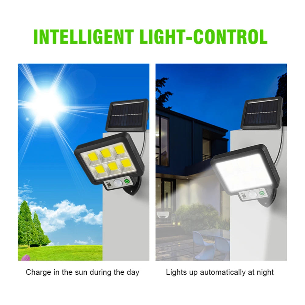Solar Motion Sensor Wall Light With Remote